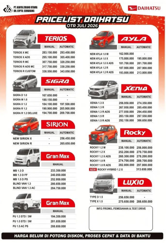 Pricelist Daihatsu 2026 Akhir Tahun